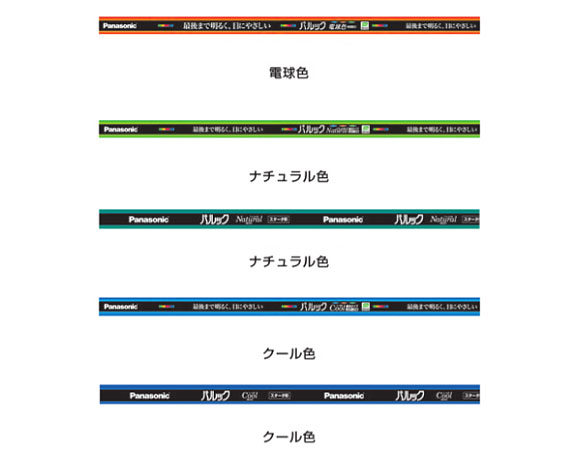 商品出荷レポート