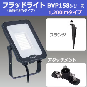 商品出荷レポート