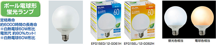 ELPA ボール電球型蛍光ランプ 60W相当