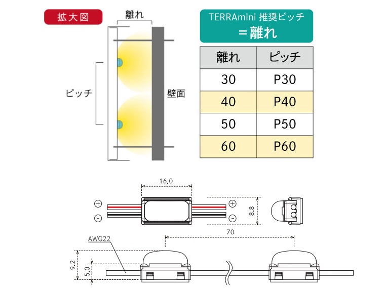 仕様図