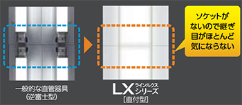 LX3-170-52N-CL40W || LED一体型ベースライト(屋内用) アイリス 