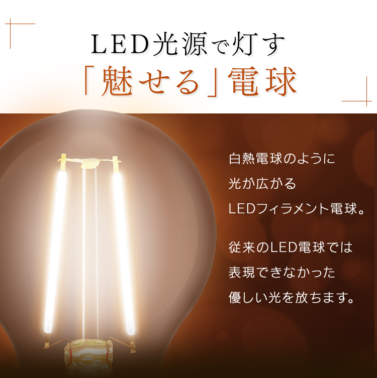 アイリスオーヤマ　LEDフィラメント電球　ミニボールタイプ　LEDランプ