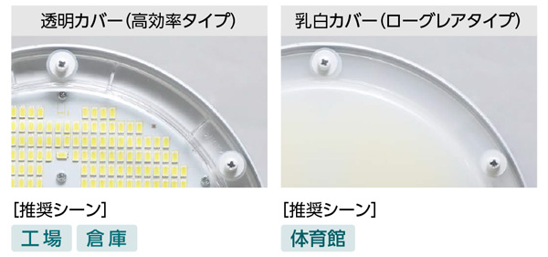 アイリスオーヤマ　RZRシリーズ　高天井用LED照明