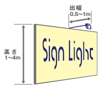 ڴŵۥܡ ǥå եå ͥ