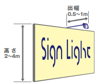 ڴŵۥܡ ǥå եå ͥ