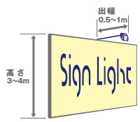 ڴŵۥܡ ǥå եå ͥ