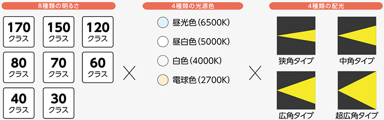 ڴŵۥܡ ǥå եå ͥ