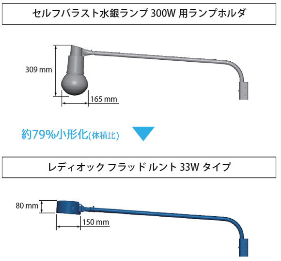 E30015W/NSAN9/W || LED小型投光器 岩崎電気(IWASAKI) 【レディオック 