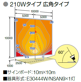 ڴŵۥܡ ǥå եå ݥ顼