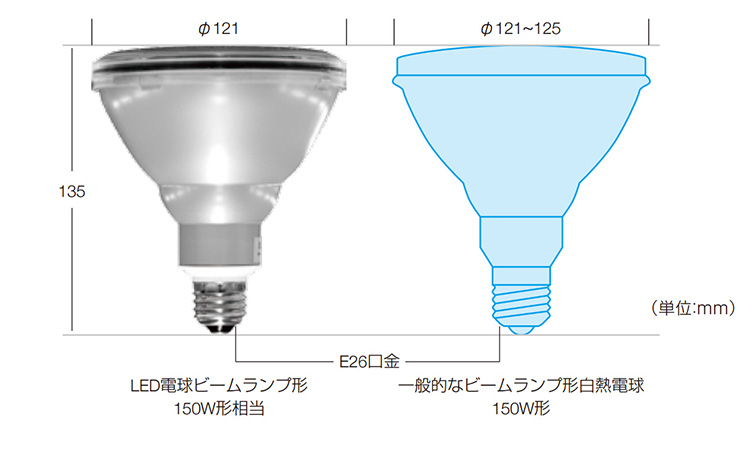 白熱電球の代替に。LEDビームランプ特集 激安！【ランププロ.com】代替電球・後継蛍光灯など45000点以上！