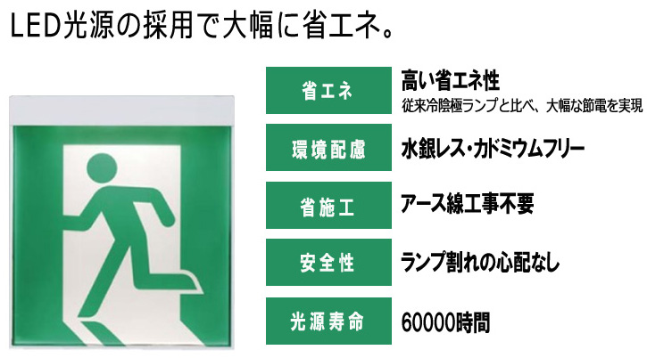 KSH20162H 1EL S1-2091S S1-2091SR || 一般形LED誘導灯 三菱電機【B級BL形(20B形)両面灯】[避難口 誘導灯/誘導灯本体+表示パネル2枚]長時間定格形 壁・天井直付形・吊下兼用形 電池内蔵 自己点検機能付(リモコン別売) (旧:KSH2962HB1EL  S1-2081S S1-2081SR) [nd ...