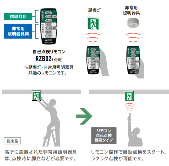 KSH2911HA1EL || 三菱電機 天井埋込形B級 BL形(20B形) 片面灯 避難口