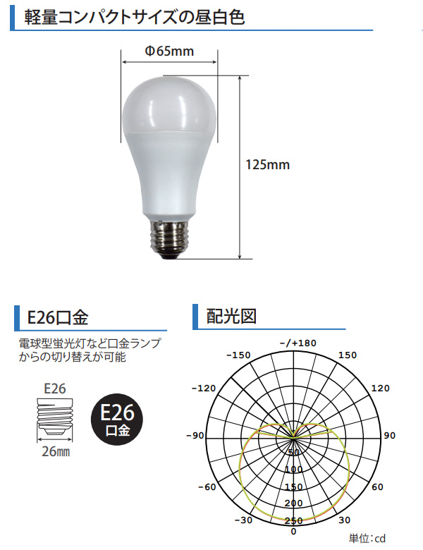 【日本グローバル照明株式会社】一般電球型LEDランプ【防塵/防水 IP65取得】