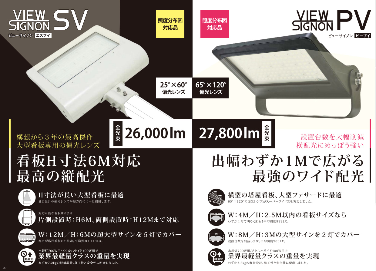 ニッケンハードウェア ビューサイノン VS-240PV-KB 黒 サイン照明 看板照明 - 2