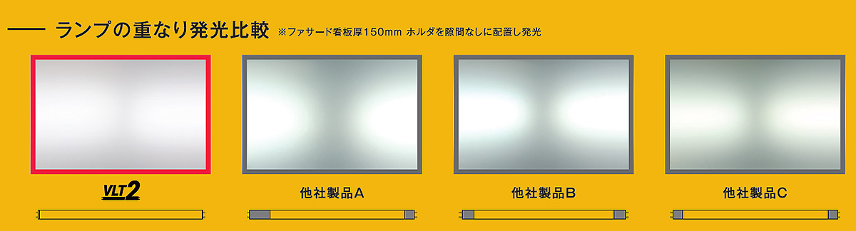 【ニッケンハードウエア】VLT2(ビューランプチューブ2) 内照看板用直管LED　電源内蔵型