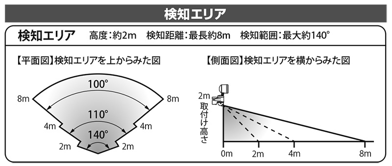 LS-S115B-K