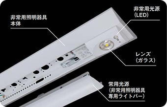Panasonic】一体型LED非常用照明 iDシリーズ/直管LEDランプ搭載ベース